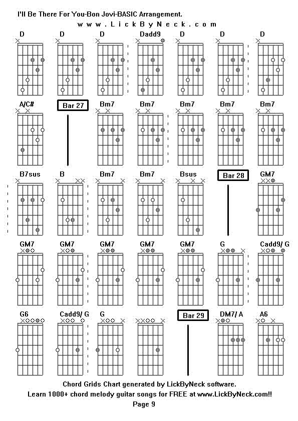 Chord Grids Chart of chord melody fingerstyle guitar song-I'll Be There For You-Bon Jovi-BASIC Arrangement,generated by LickByNeck software.